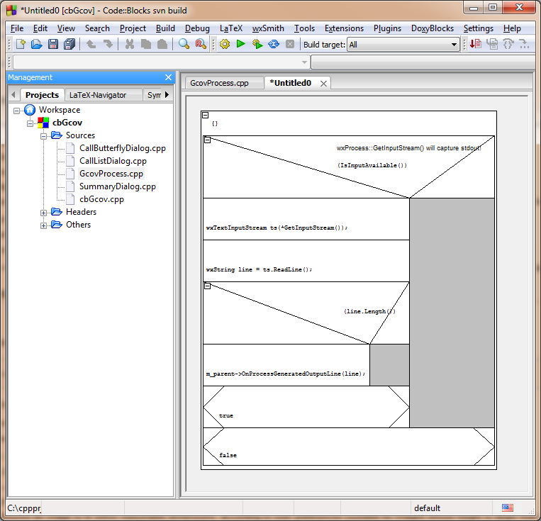 Nassishneiderman Plugin Codeblocks